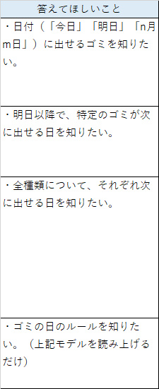 f:id:prinkuma:20190801232504j:plain