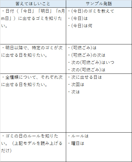 f:id:prinkuma:20190801232510j:plain