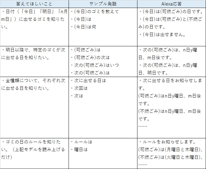 f:id:prinkuma:20190801232514j:plain