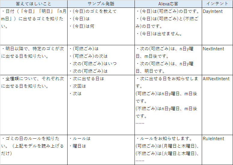 f:id:prinkuma:20190801232519j:plain