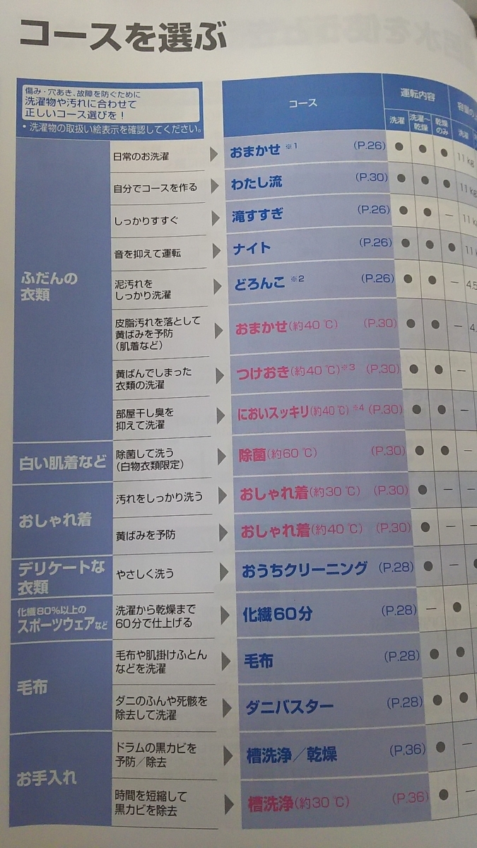 f:id:prinkuma:20190824234346j:plain