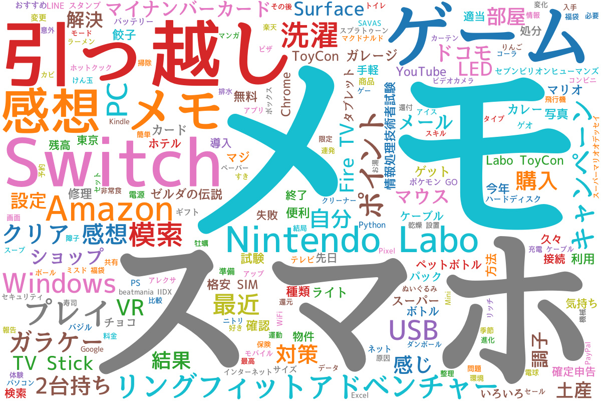 f:id:prinkuma:20200227000450j:plain f:id:prinkuma:20200227000450j:plain
