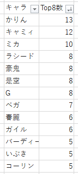 f:id:prinnynm:20190527032636p:plain