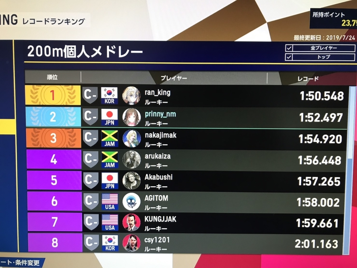 f:id:prinnynm:20190724021217j:plain