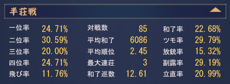 f:id:prinnynm:20200614050716p:plain f:id:prinnynm:20200614050716p:plain