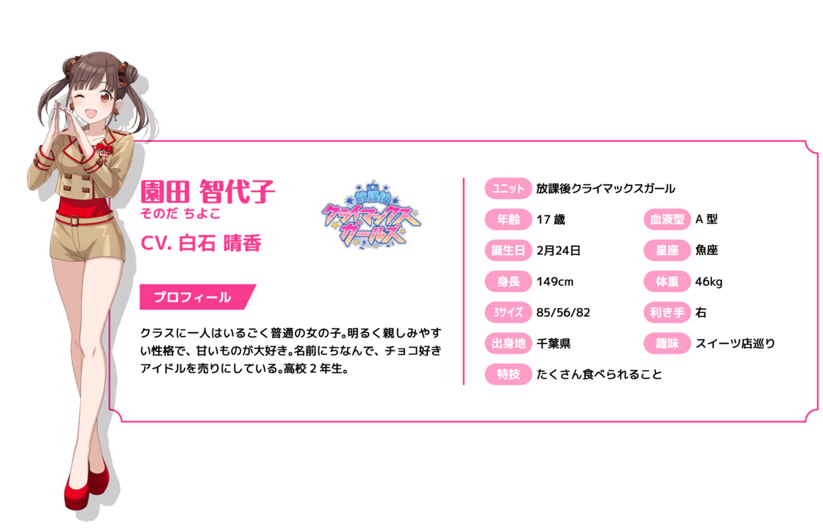 f:id:prinnynm:20220201035924p:plain