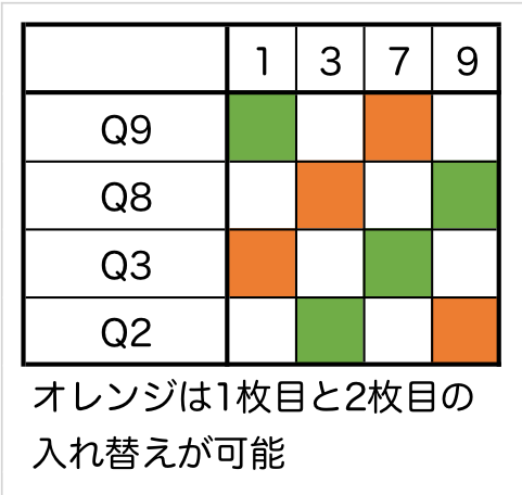 f:id:prinum2357:20180422162059p:plain f:id:prinum2357:20180422162059p:plain