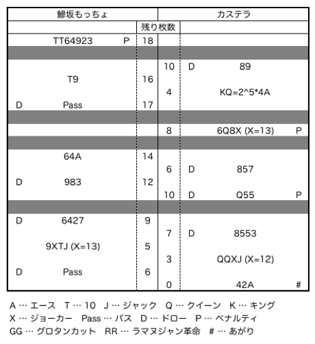 f:id:prinum2357:20180716232502p:plain f:id:prinum2357:20180716232502p:plain