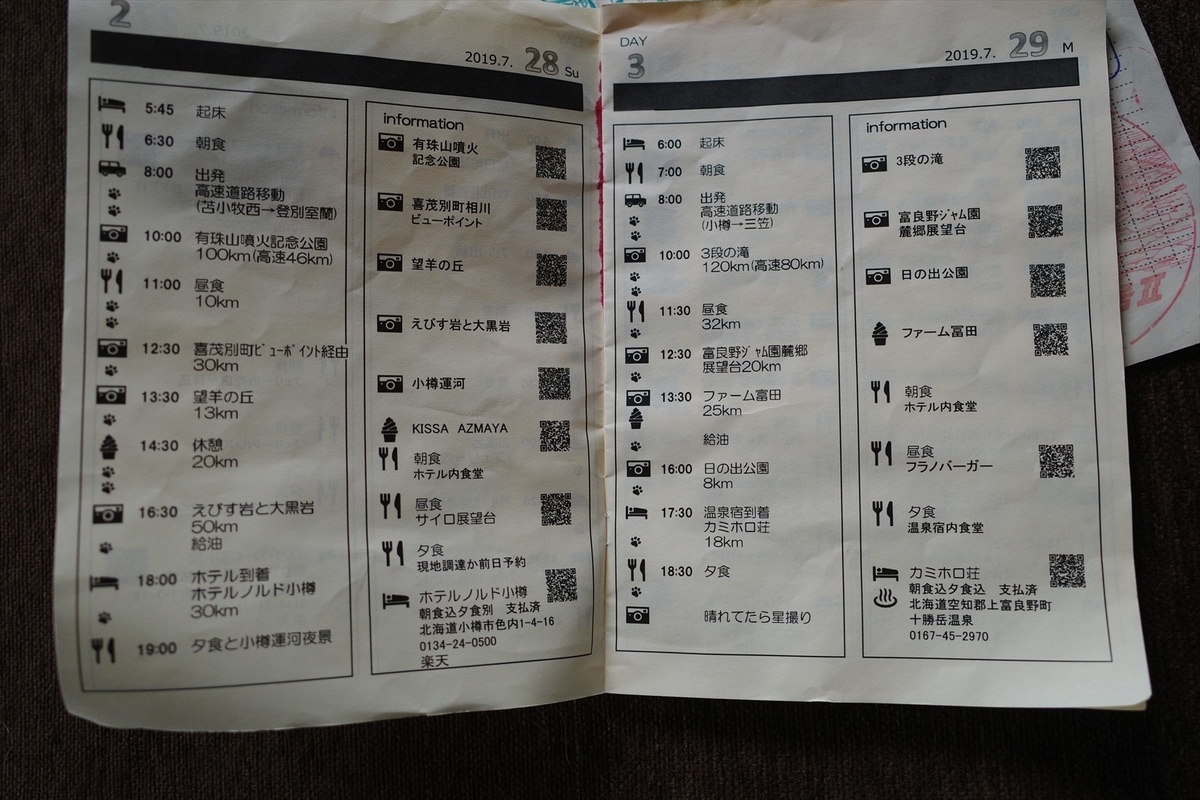 旅のしおり Private Factory Blog