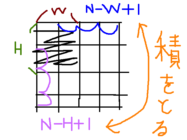 f:id:private_yusuke:20190112231330p:plain f:id:private_yusuke:20190112231330p:plain