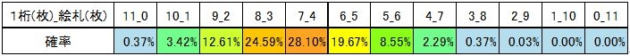 f:id:prm9973:20171204195303j:plain f:id:prm9973:20171204195303j:plain