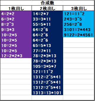 f:id:prm9973:20180209234306p:plain