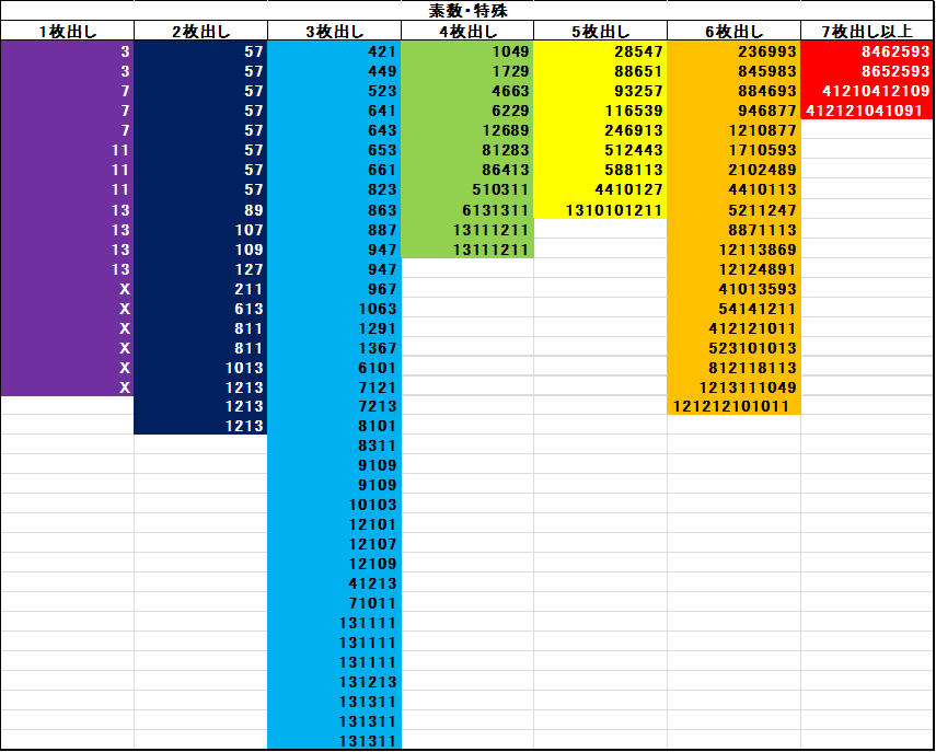 f:id:prm9973:20180407175611p:plain