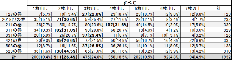 f:id:prm9973:20180531232341p:plain f:id:prm9973:20180531232341p:plain
