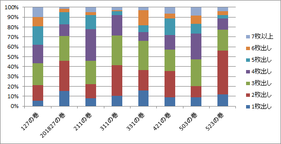 f:id:prm9973:20180531232422p:plain f:id:prm9973:20180531232422p:plain