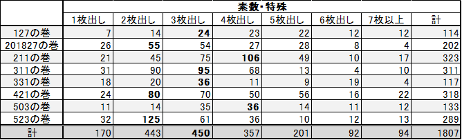 f:id:prm9973:20180531234305p:plain f:id:prm9973:20180531234305p:plain