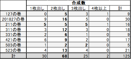 f:id:prm9973:20180531234320p:plain f:id:prm9973:20180531234320p:plain