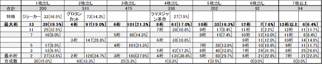 f:id:prm9973:20180531234351p:plain f:id:prm9973:20180531234351p:plain