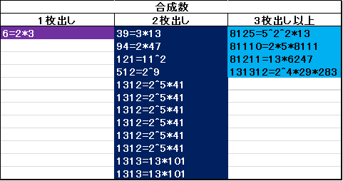 f:id:prm9973:20180930172410p:plain