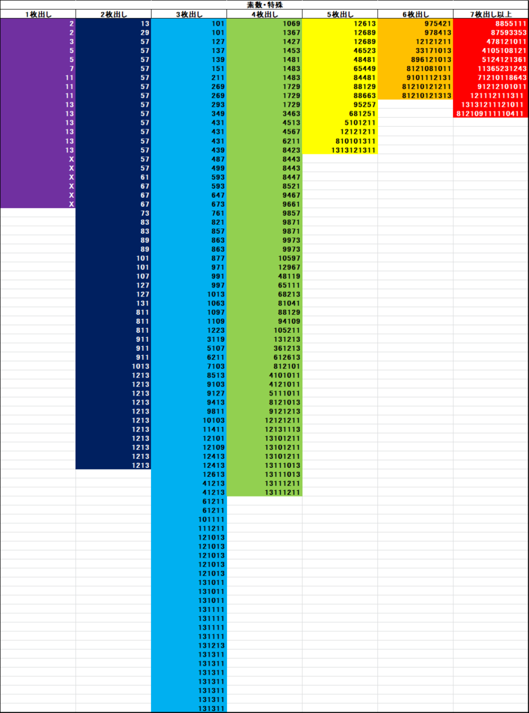 f:id:prm9973:20180930175605p:plain