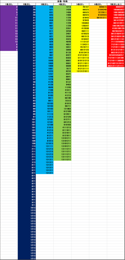 f:id:prm9973:20181216182522p:plain