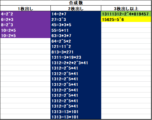 f:id:prm9973:20181216182552p:plain