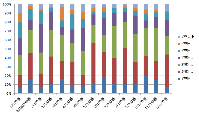 f:id:prm9973:20181221162214p:plain