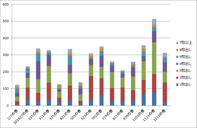 f:id:prm9973:20181221163646p:plain