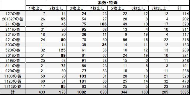 f:id:prm9973:20181221165207p:plain