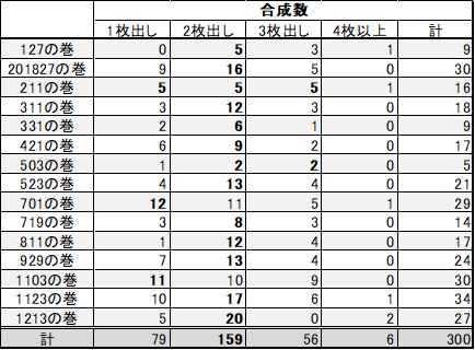 f:id:prm9973:20181221165235p:plain