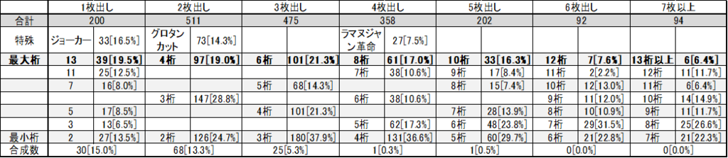 f:id:prm9973:20181221172357p:plain