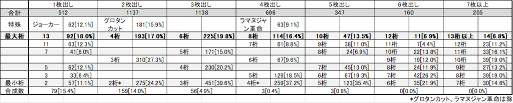 f:id:prm9973:20181221172431p:plain