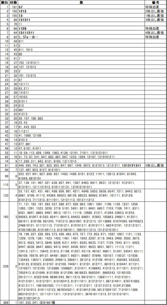 f:id:prm9973:20181229074105p:plain f:id:prm9973:20181229074105p:plain