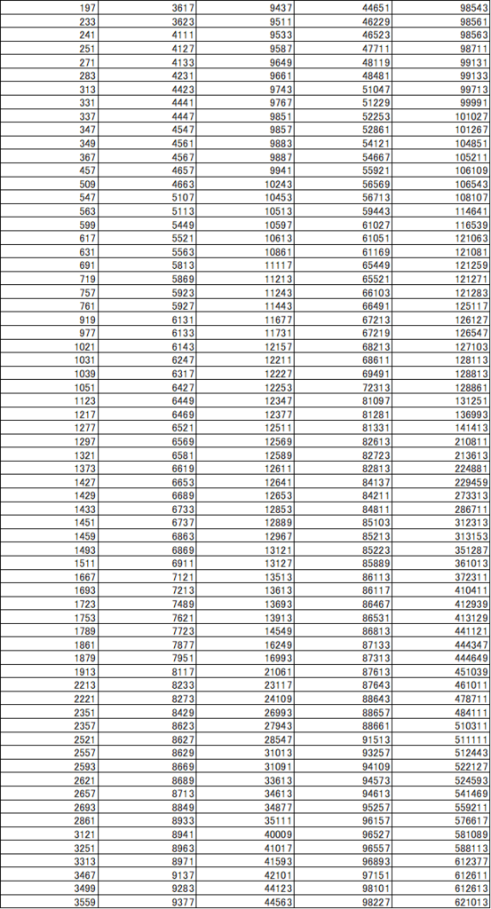 f:id:prm9973:20181229102818p:plain f:id:prm9973:20181229102818p:plain