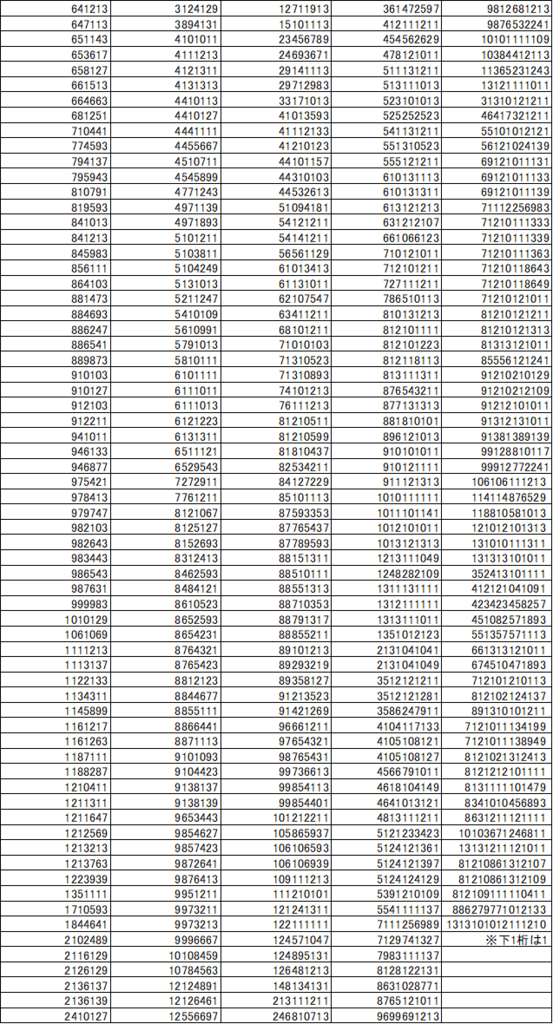 f:id:prm9973:20181229102837p:plain f:id:prm9973:20181229102837p:plain