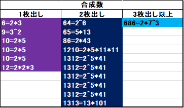 f:id:prm9973:20190219012809p:plain f:id:prm9973:20190219012809p:plain