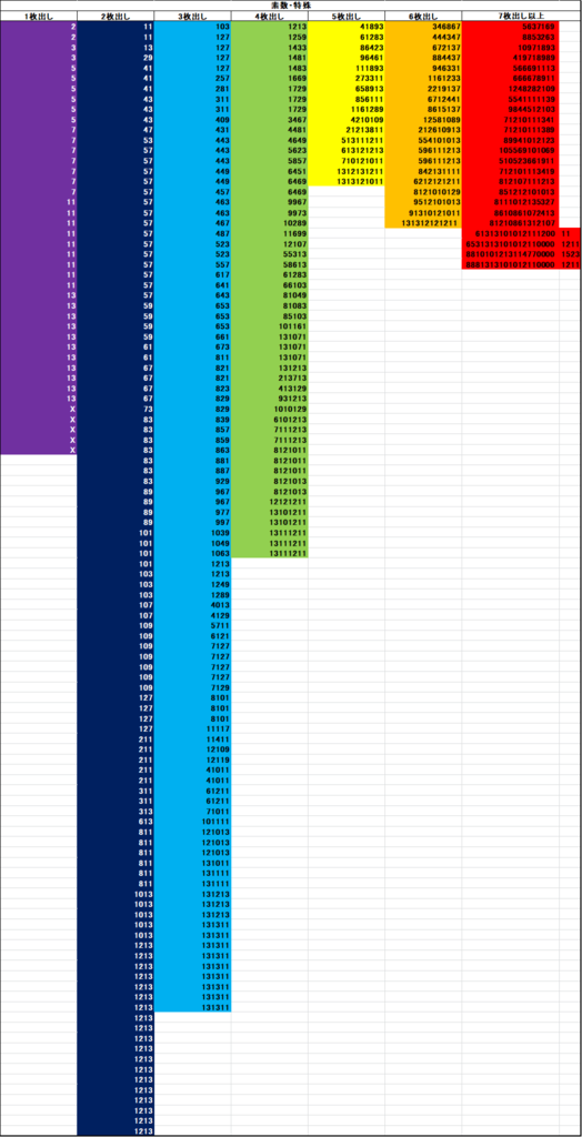 f:id:prm9973:20190219021746p:plain f:id:prm9973:20190219021746p:plain