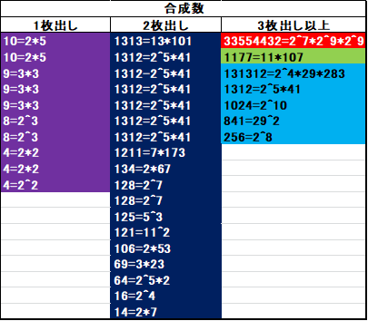 f:id:prm9973:20190219023352p:plain f:id:prm9973:20190219023352p:plain