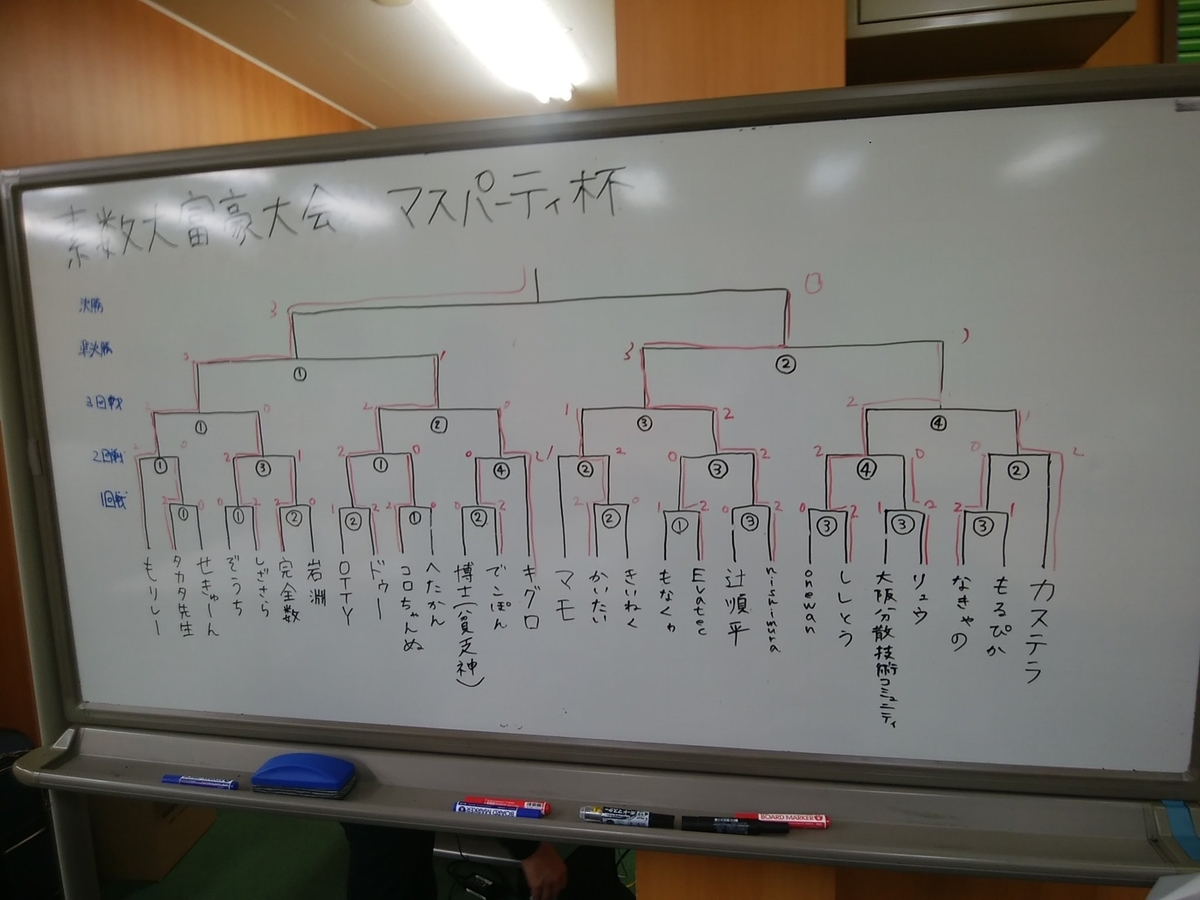 f:id:prm9973:20191103023655j:plain