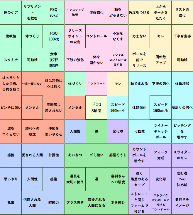 f:id:prm9973:20191212123027j:plain f:id:prm9973:20191212123027j:plain