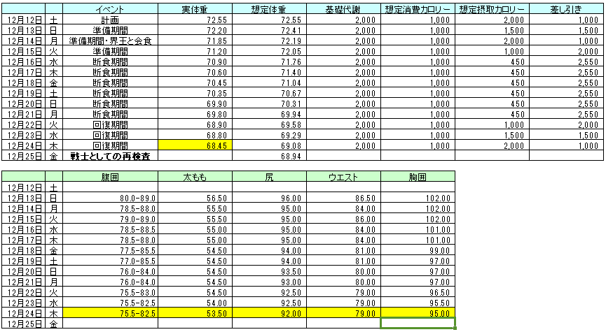 f:id:pro-kabu:20201224190526p:plain