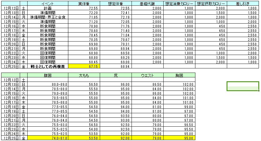 f:id:pro-kabu:20201225203718p:plain