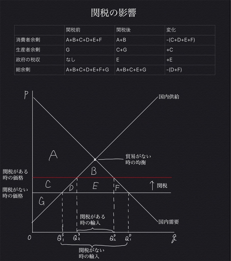 f:id:pro_hero:20200701173743j:image f:id:pro_hero:20200701173743j:image