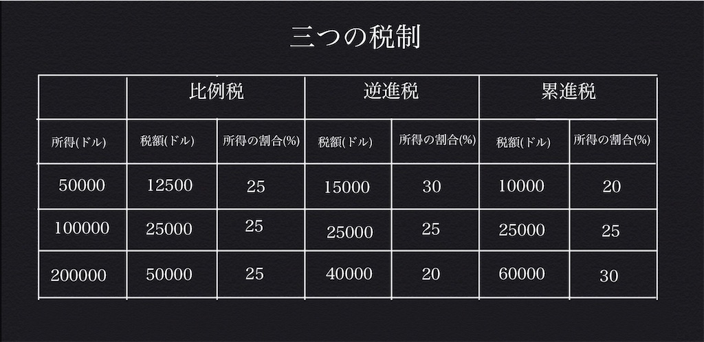 f:id:pro_hero:20200707005208j:image f:id:pro_hero:20200707005208j:image