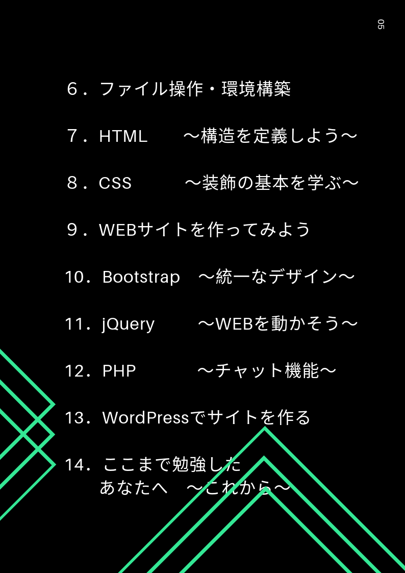 f:id:probegin:20190426111618p:plain