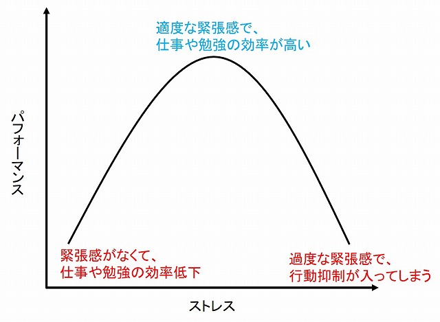 f:id:proceeding:20190707201120j:plain f:id:proceeding:20190707201120j:plain