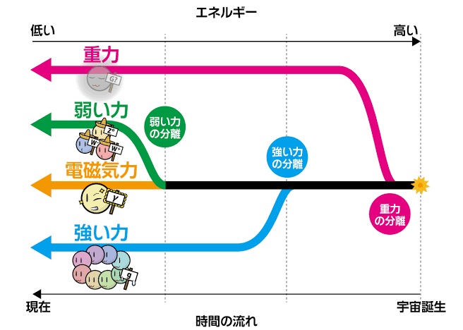 f:id:production910:20191219022006p:plain f:id:production910:20191219022006p:plain