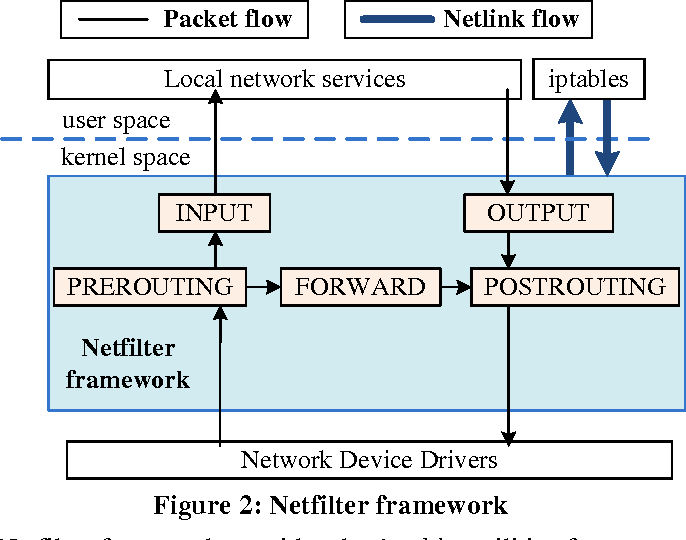f:id:proelbtn:20211206221744p:plain