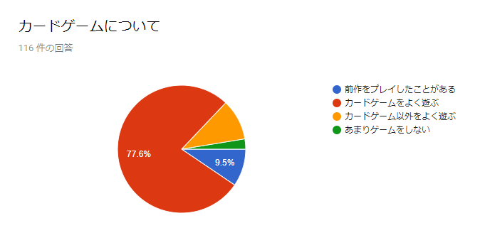 f:id:proelisoft:20190609002504p:plain f:id:proelisoft:20190609002504p:plain