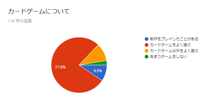 f:id:proelisoft:20190609002504p:plain